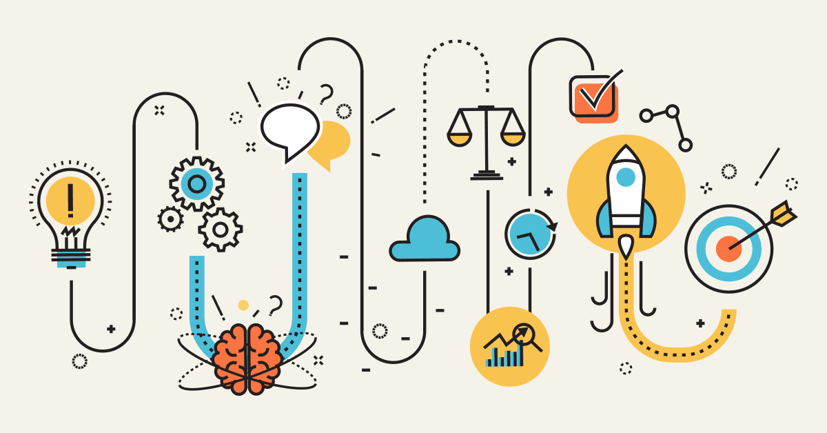 Ideas: How do you decide what to work on first?